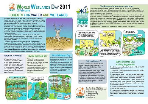 Global Wetlands