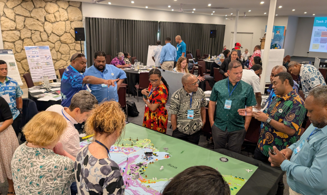 Symposium group work