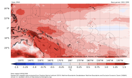 2025 is one of the warmest years on record