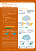 Fiji_Factsheet_international.pdf.jpeg