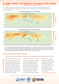 SPREP_El Nino and Tropical Cyclones.pdf.jpeg
