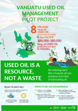 PicSWAP-Vanuatu-poster