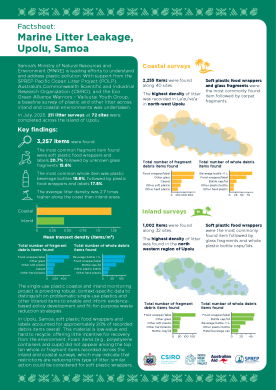 Samoa_Factsheet_international.pdf.jpeg
