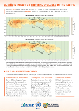 SPREP_El Nino and Tropical Cyclones.pdf.jpeg
