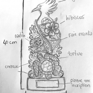 trophies design sketch