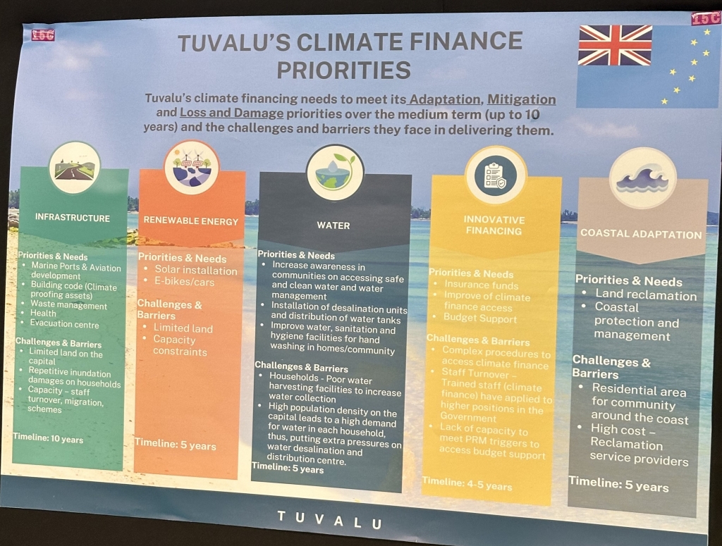 Tuvalu priorities 