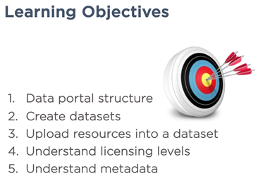 Inform Learning Objectives